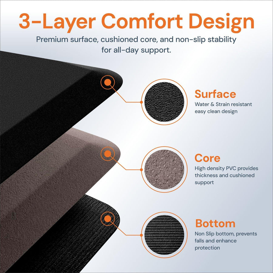 Anti-Fatigue Standing Mat | 120 x 44 cm, Beveled Edges