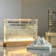 Illuminated Periodic Table Display with 83 Real Elements