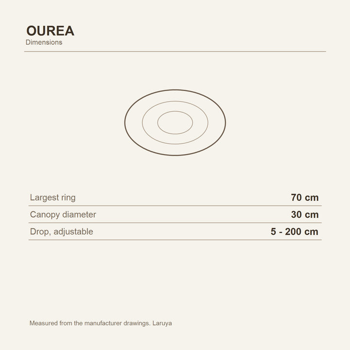 Ourea Three Ring Pendant Light