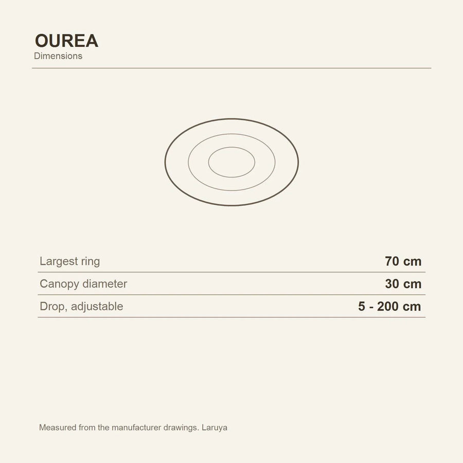 Ourea Three Ring Pendant Light