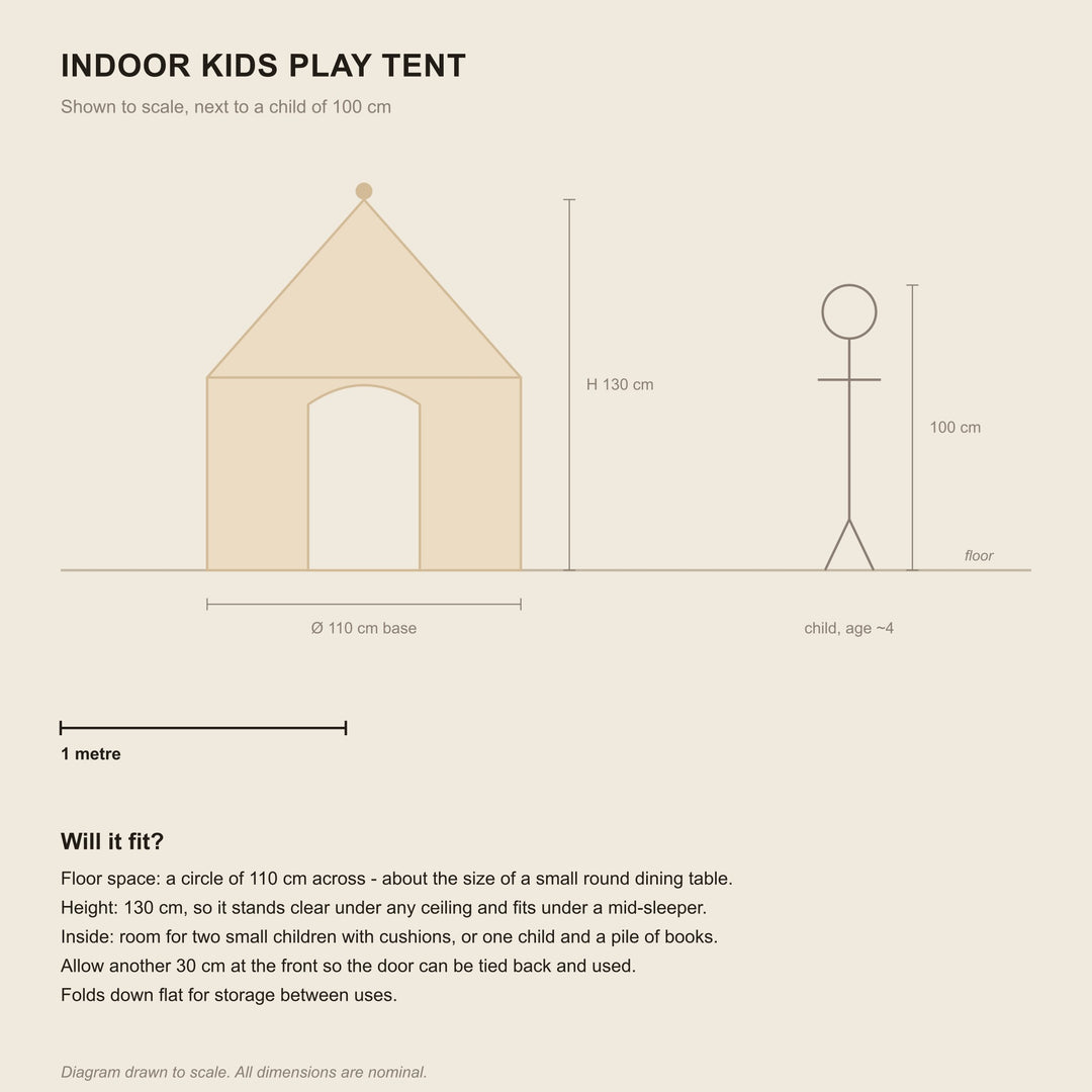 Size guide: play tent 110 cm across and 130 cm tall, shown to scale beside a child of 100 cm