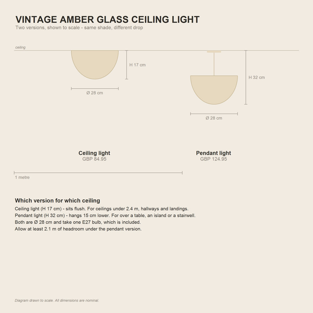 Vintage Amber Glass Ceiling Light - size diagram, ceiling and pendant version drawn to scale