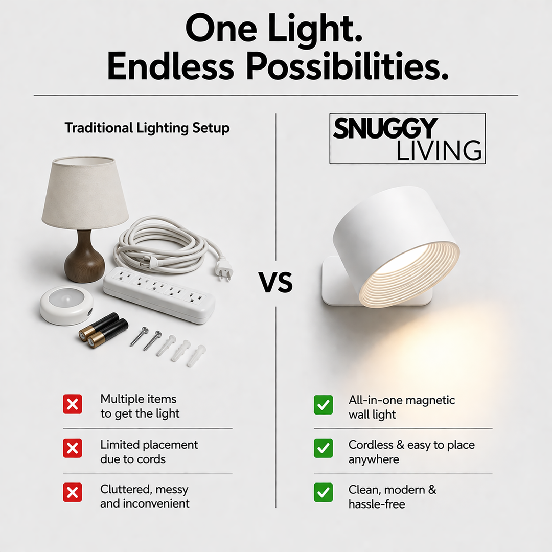 Magnetic Wall Light image 6
